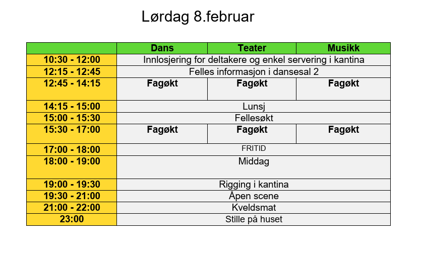 Her er et eksempel på hvordan en timeplan for en samling kan se ut: